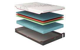 Матрац Come-For R3 Regeneration 80x190