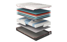 Матрац Come-For R2 Regeneration 80x190