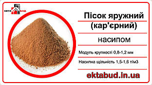 Пісок яружний (кар'єрний)