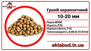 Керамзит 10х20мм