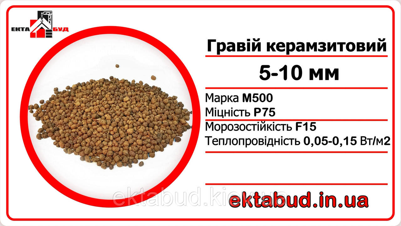 Керамзит 5х10мм