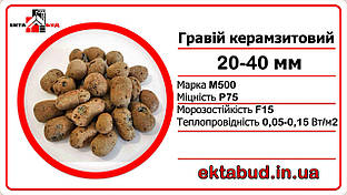 Керамзит 20х40мм