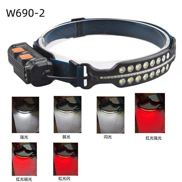 Ліхтар налобний BL-W690-2-SMD (white+red), Motion Sensor, Li-Ion акумулятор, ЗУ Type-C