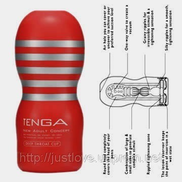 Мастурбатор Tenga US Deep Throat Cup