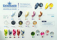 Акварельні краплі Water color від Global Fashion 10 мл, рідина для акварельного розпису на нігтях, 12 кольорів