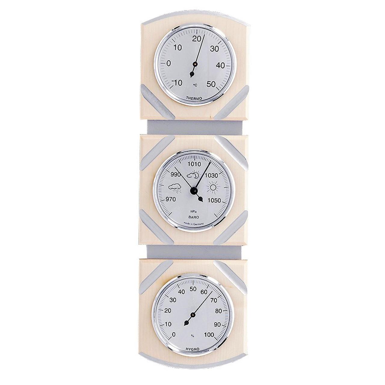 Метеостанція Moller 203192 Mapl (203192)