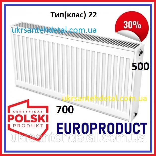 Сталевий радіатор панельний 500x700 Europroduct (Польща)