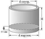 Кільце стінове з днищем КС 10.9