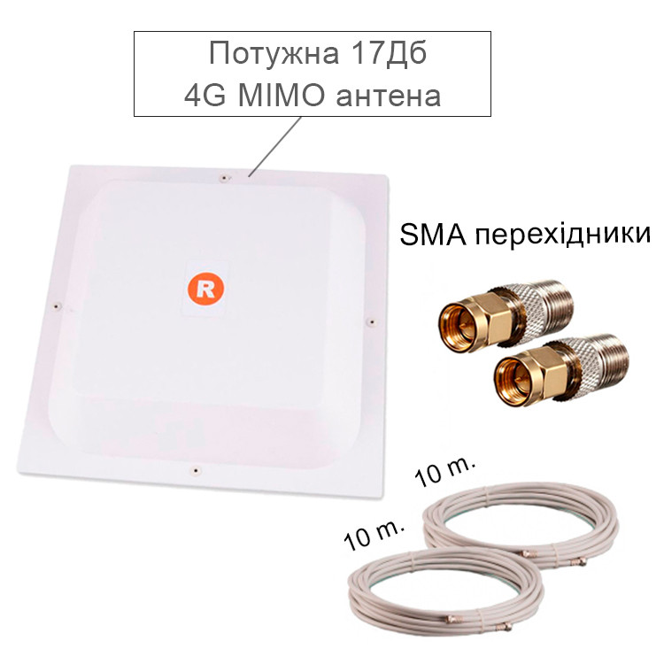 МІМО антена 4G-квадрат 17Дб (готовий комплект)