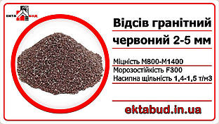 Щебінь червоний фракції 2х5мм (червоний митий відсів)