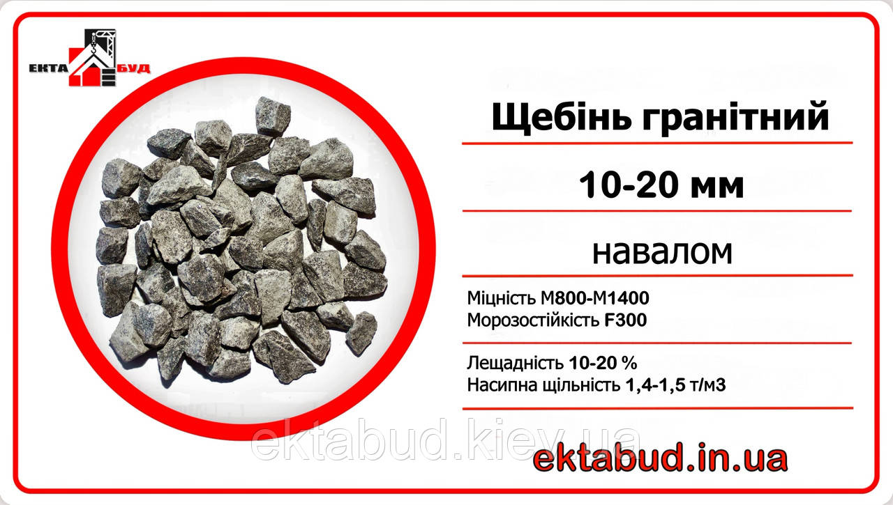 Щебінь фракції 10х20мм