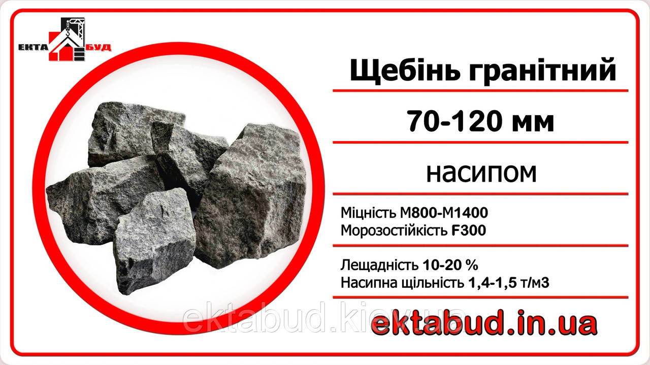 Щебінь фракції 70х120мм для габіонів