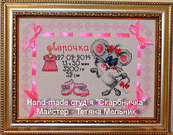 Мітрика дитяча "Мишка"