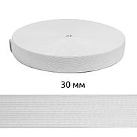 Швейна фурнітура