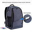 Фото - рюкзак Puluz PU5011B (чорний), фото 4