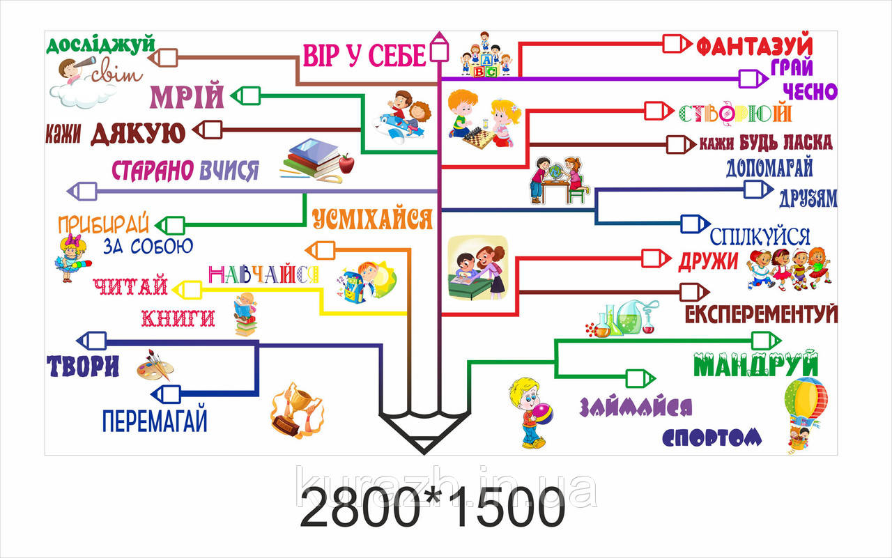 Наклейка на стіну для школи
