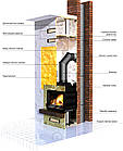 Камінна топка KAWMET  W6 EKO (10.1 kW), фото 9