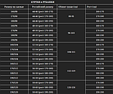 Нова тактична сорочка ЗСУ Мультікам MTP британський армійський китель PCS Multicam Personal Clothing System Shirt 180/96, фото 3