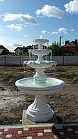 Садовий фонтан "Сатурн" із бетону