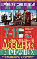 Енциклопедичний довідник в таблицях. Українська, російська, англійська мови. 7-11 класи. 4895 Crystal Book