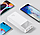 Зовнішній акумулятор (Power Bank) Baseus Bipow Digital Display 30000mAh 20W White (PPDML-N02), фото 4