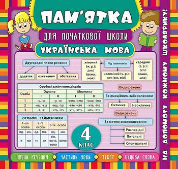 Книга "Пам'ятка для початкової школи. Українська мова. 4 клас" 845174