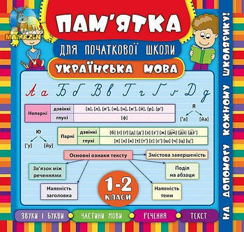 Дитяча книга "Пам’ятка для початкової школи Українська мова 1-2 класи" укр. 845150