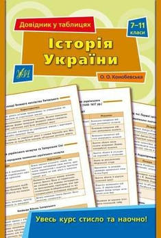 Справочник у таблицях: Історія України. 7–11 класи 843774