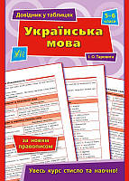 Книга Справочник по украинскому языку в таблицах 5 6 класс 849684