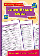 Книга "Справочник по английскому языку" в таблицах 5 6 класс 849578