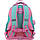 Рюкзак шкільний каркасний "Kite" 555 SP22-555S-2, фото 5