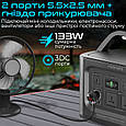 Зарядна станція Promate PowerMine-600 W, 172800 mAh, 622 Wh, 2 розетки 230 V Black (powermine-600.black), фото 4