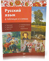 РОЗПРОДАЖ! Російська мова. Російська мова в таблицях і схемах. (О. М. Оконевська), Торсінг