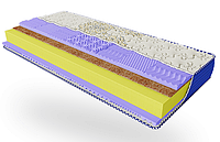Беспружинный ортопедический матрас Арабеска Тиара, Arabeska Tiara
