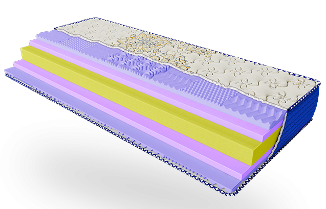 Безпружинний ортопедичний матрац Бохо, Arabeska Boho