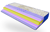 Беспружинный ортопедический матрас Арабеска Бохо (Arabeska Boho)