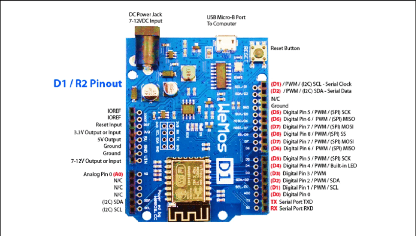 Плата типа Arduino UNO, WIFI ESP8266, micro USB, (WeMos D1, CH340) - фото 2 - id-p1661291662