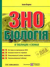 Акція! ЗНО. Біологія. В таблицях і схемах (Барна І.), Підручники і посібники (копия)