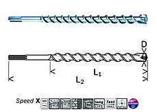 Свердло для бетону BOSCHPRO SDS-max Speed X 40/600/720 мм (2608586803)