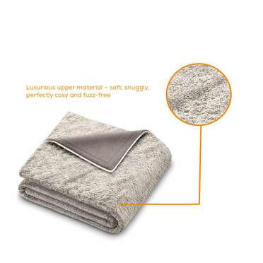 Електроковдра Beurer HD 75 Nordic