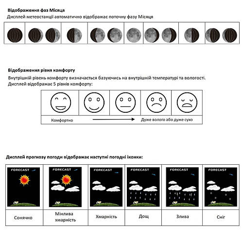 Купить Метеостанция электронная Technoline WS6462 Black с сенсорной ...