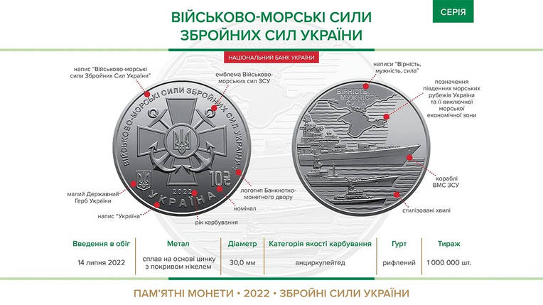 Монета НБУ "Військово-морські Сили Збройних Сил України", фото 4