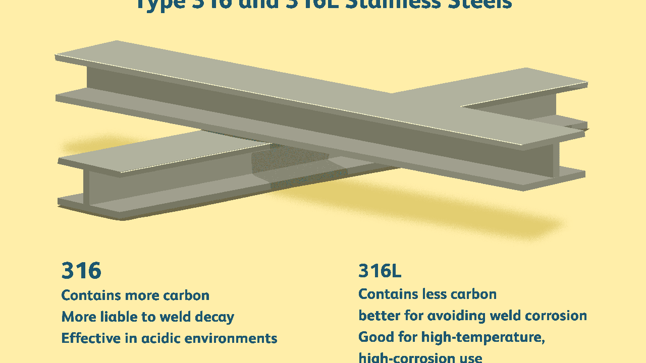 Кабель USB 2.0 тип АM - Lightning 0.25 м JOYROOM (S-L316L), фото 1