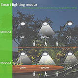 Настінний світильник на сонячних батареях Сонячні світильники для наруг. використання з датчиком руху, фото 3
