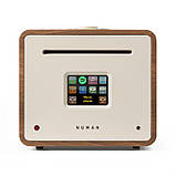 Unison Retrospective 1979S Edition — стереосистема «все в одному»: CD-плеєр (Німеччина, читати опис), фото 6