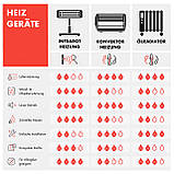 Інфрачервоний нагрівач Wonderwall 120 120x100 см 1200 Вт Таймер IP24 1200 Вт (Німеччина, читати опис), фото 11