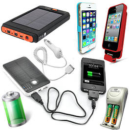 Портативна електроніка