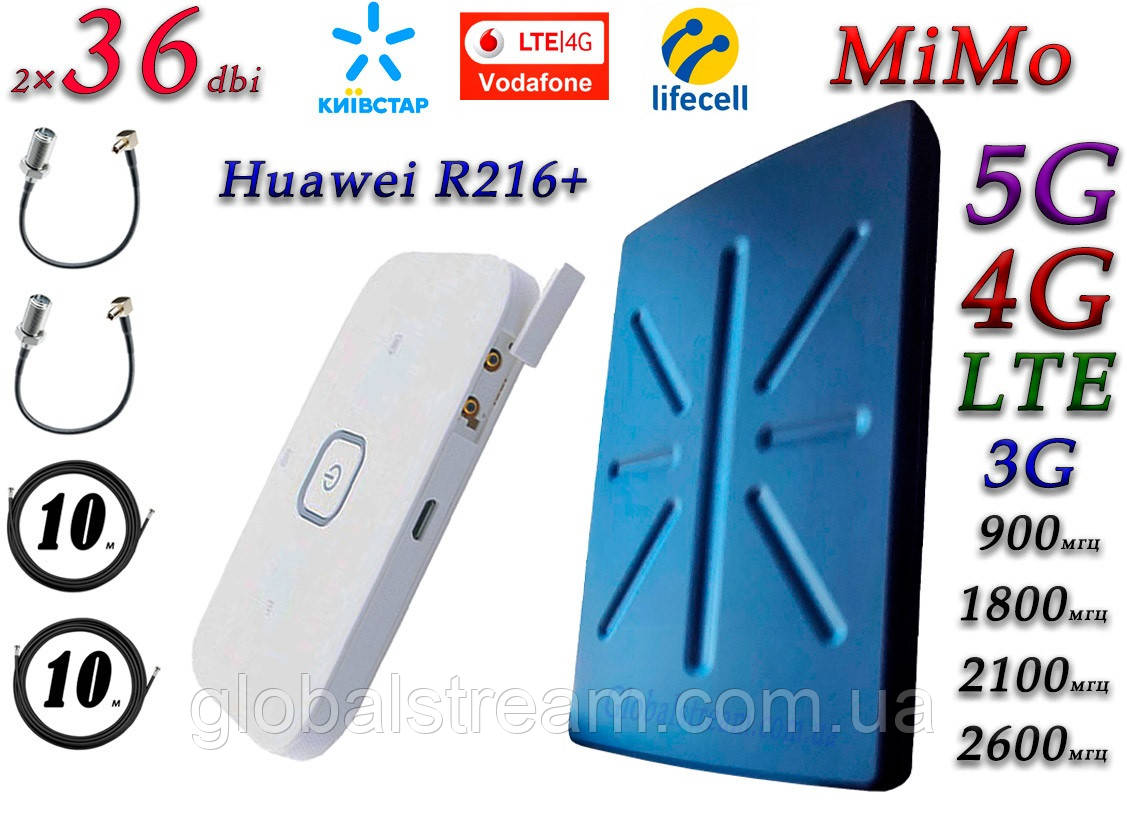Повний комплект для 4G/LTE/3G з Huawei R216+ і 5G Антена планшетна MIMO 2 × 36dbi (36~48)