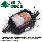 Фільтр-осушувач під пайку DFS-164s HONGSEN, фото 2