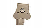 Кобура пластикова Amomax Beretta T92G2F Coyote, фото 5